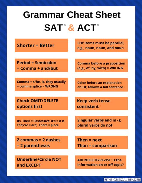 can you tear a page out from sat test paper|why sat rules are bad.